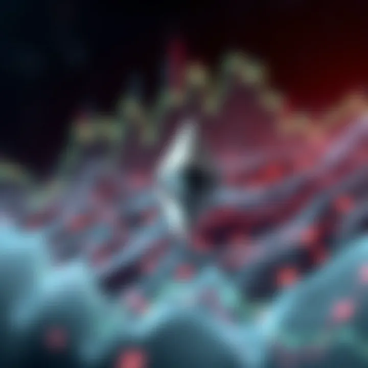 Magnificent Current Ether Stock Price Analysis