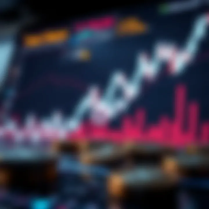 Market Analysis of Tesla Tokens Market analysis graph for Tesla tokens