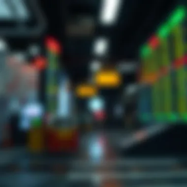 Visualizing the advantages of using limit orders in trading strategies.