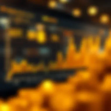 Gold Price Trends Over Six Months Chart showing gold price trends