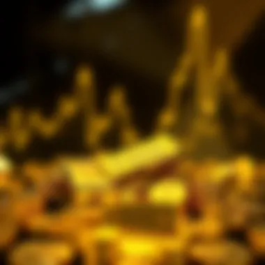 Future Projections of Gold Prices Future projection of gold prices