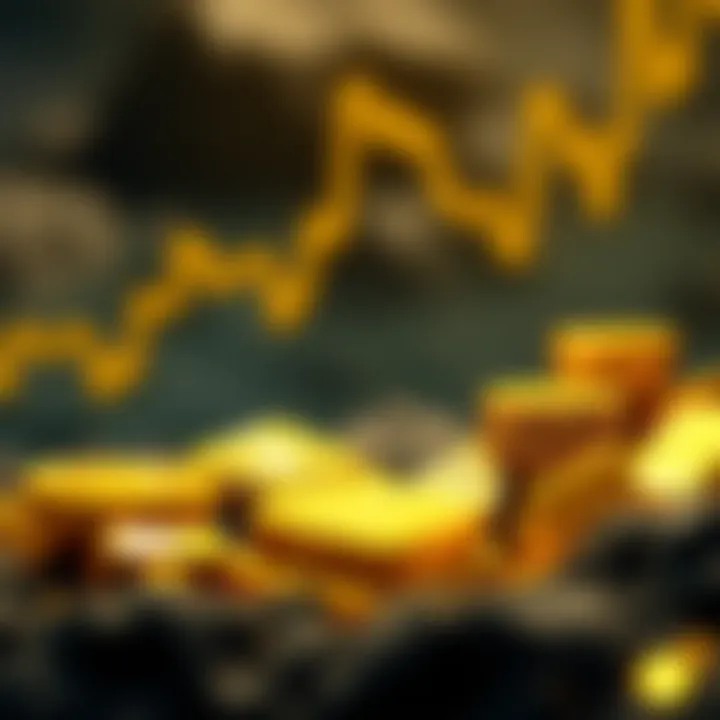 Comparison of Historic Gold Prices Historic gold price comparison