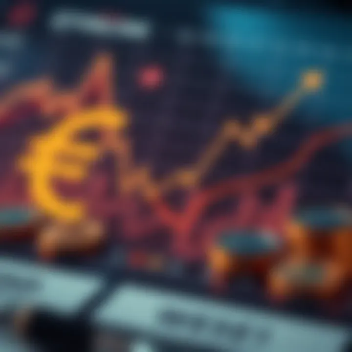 Chart illustrating theoretical frameworks regarding currency exchange