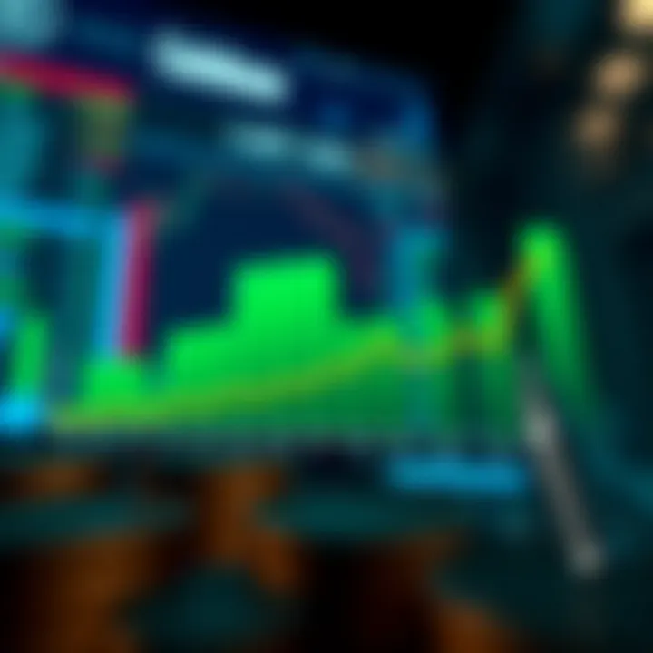 Comparison of Coinbase Fees Graph illustrating Coinbase fees compared to competitors
