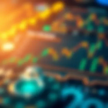 Market performance analysis