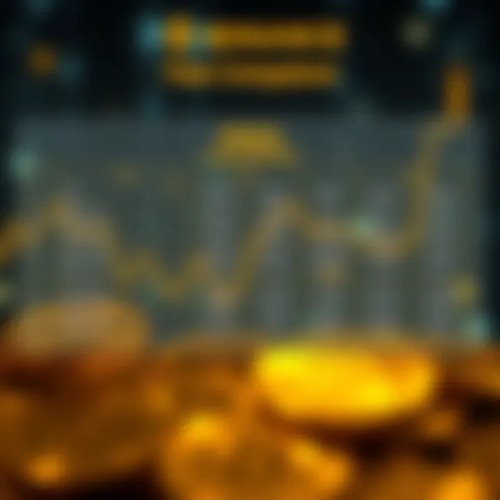 Fees Comparison for Binance Convert Transactions Comparison chart of fees associated with Binance Convert