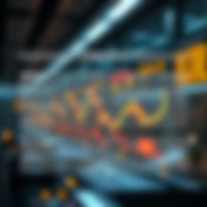 Graphical representation of crypto trading features