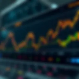 Binance price trend analysis chart