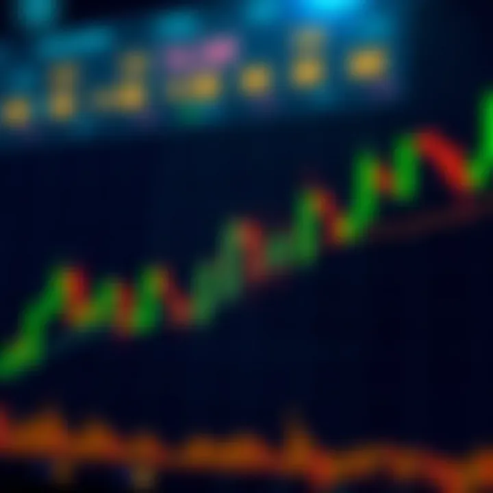 Bearish Candlestick Patterns A detailed representation of bearish candlestick formations