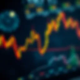 An intricate candlestick chart depicting bullish patterns