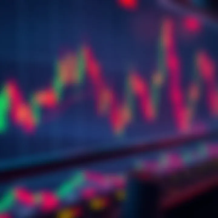 Candlestick Patterns Trading Strategies A strategic guide to applying candlestick patterns in trading