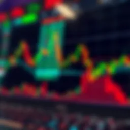 Candlestick chart with price movements
