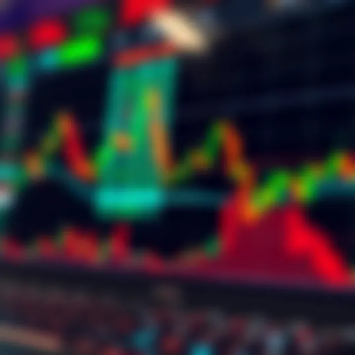 Understanding Price Movements through Candlestick Charts Candlestick chart with price movements