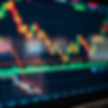 Insightful Technical Indicators for Enhanced Analysis Technical indicators overlaying a chart