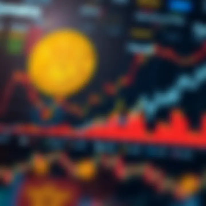 Dynamic chart showcasing Bitcoin market trends and fluctuations