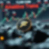 Flow Coin market overview with graphical representation