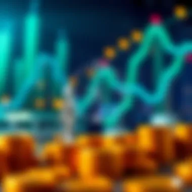 Conceptual diagram of asset allocation strategies