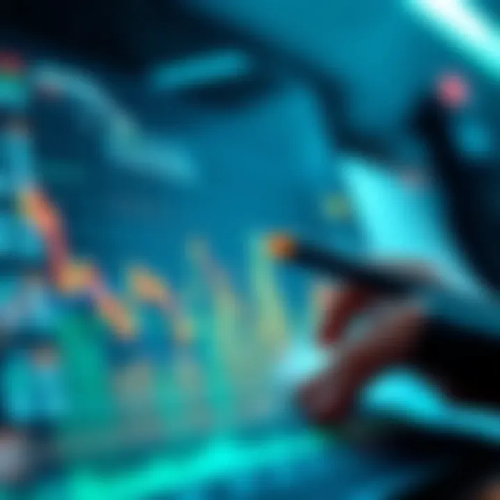 Graph illustrating trading performance metrics