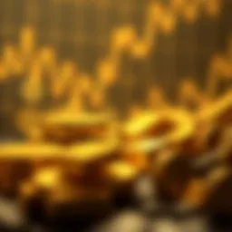 Fluctuating gold price chart