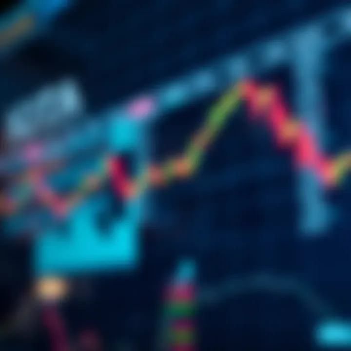 Utilizing Technical Analysis for Better Trading Decisions Technical analysis tools