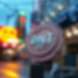 DNT Crypto Market Performance Overview