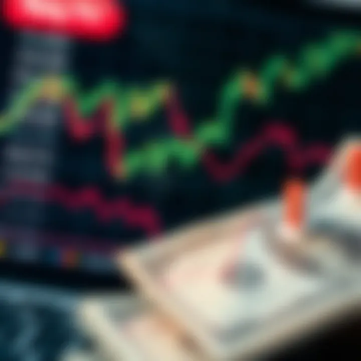 Naira and Dollar exchange rates chart