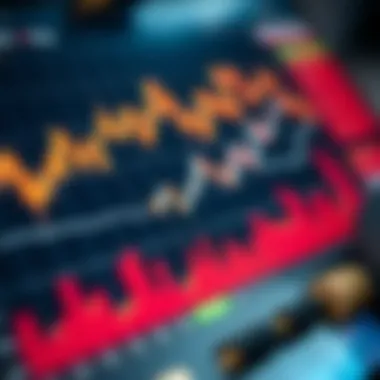 Cryptocurrency Market Trends Analysis Chart showing cryptocurrency market trends