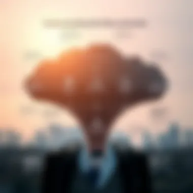 Infographic detailing the recruitment process and essential skills