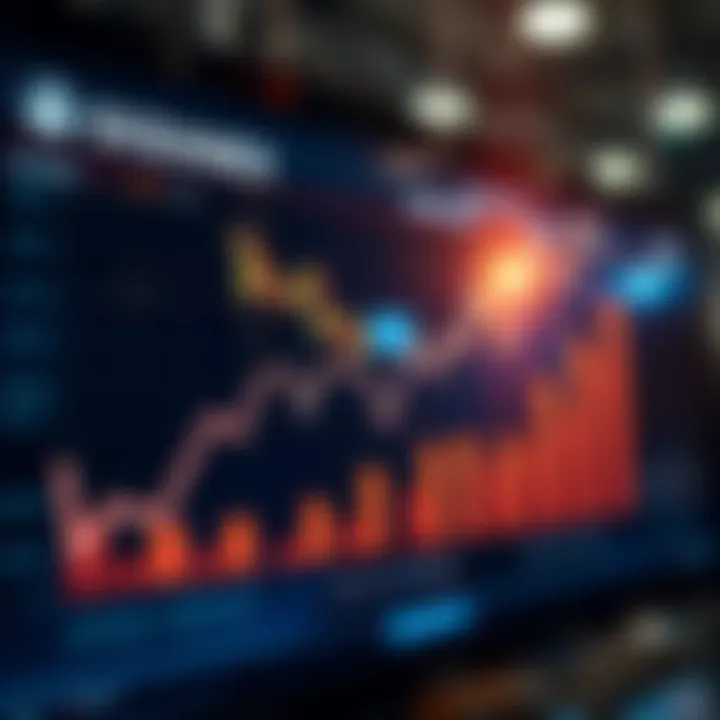 Oceanex's Competitive Edge in Cryptocurrency Exchanges Graph illustrating Oceanex's market position among competitors