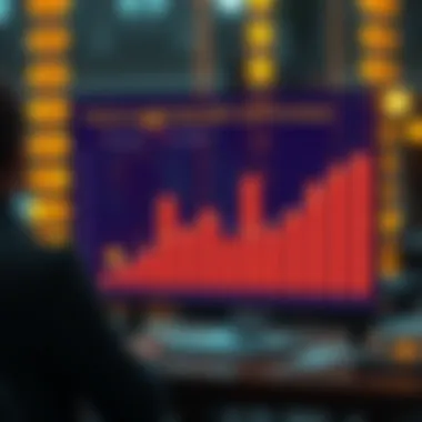 A graph showcasing user experiences on different platforms