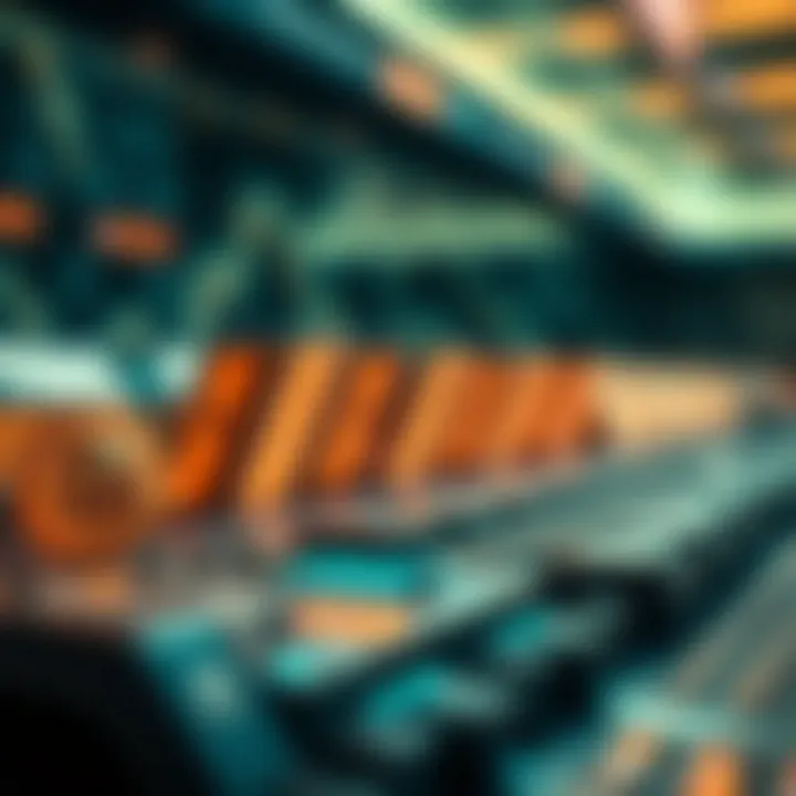 Technological Advancements in Finance Visualizing technological advancements in digital finance