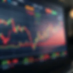 Chart displaying various cryptocurrency trading indicators