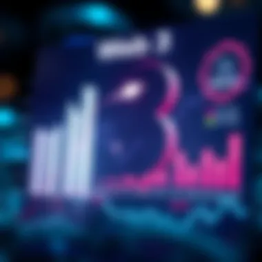 Chart analyzing the future potential and challenges of Web 3 browsers