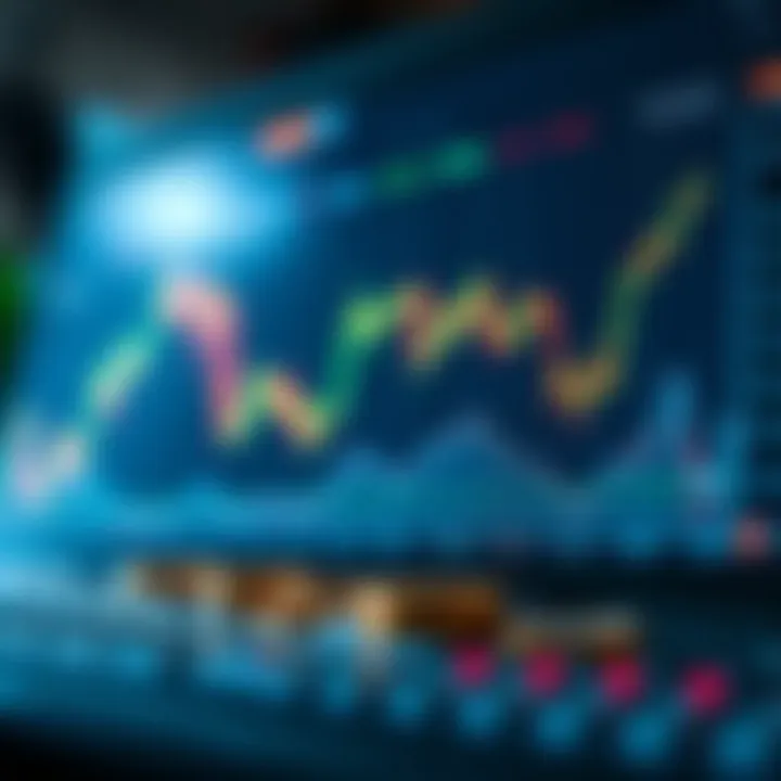 A graph showing the market trends of digital coins