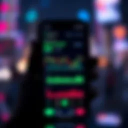 Showcasing TradingView Mobile Interface with Charts