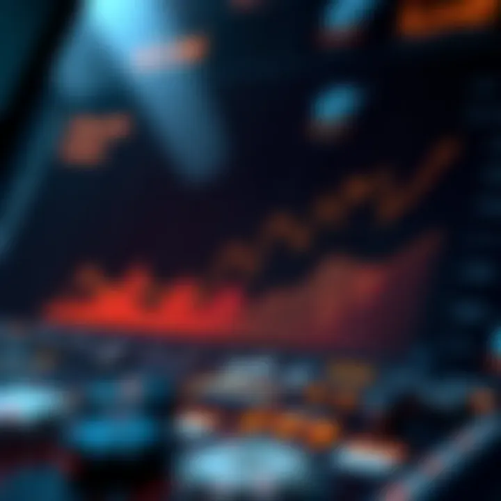 Graph showcasing recent market trends of Filecoin