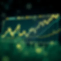 Floki Inu price chart showing historical trends