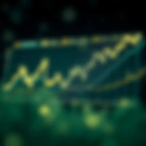 Floki Inu price chart showing historical trends