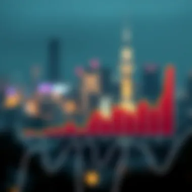 Historical Trends in USD to CLP Exchange Rate Graph depicting historical trends in USD to CLP exchange rate