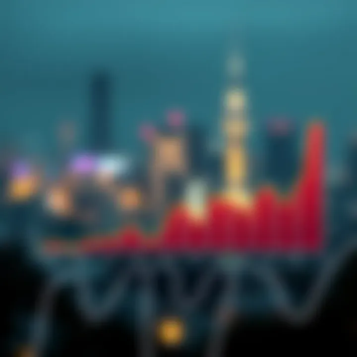 Historical Trends in USD to CLP Exchange Rate Graph depicting historical trends in USD to CLP exchange rate