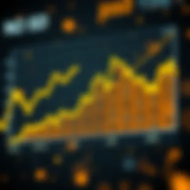 Correlation Analysis Chart illustrating the correlation between gold and USD fluctuations