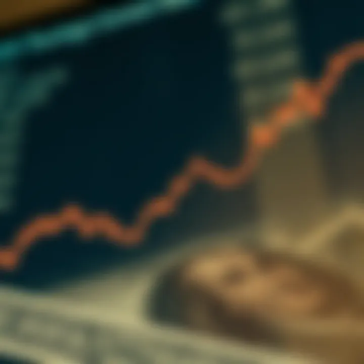 Historical Currency Exchange Rates Chart depicting historical exchange rates