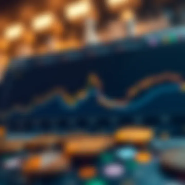 Chart comparing historical performance of dot coin with other cryptocurrencies