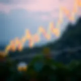 Illustration of bullish candlestick patterns