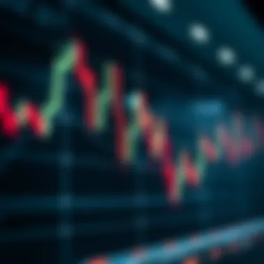 Visualization of psychological implications in trading