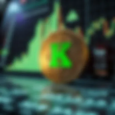 Market dynamics of Kryptonite Coin illustrated through graphs and charts
