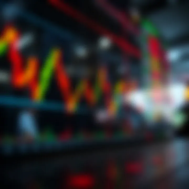 Live Chart Analysis of CAD and USD