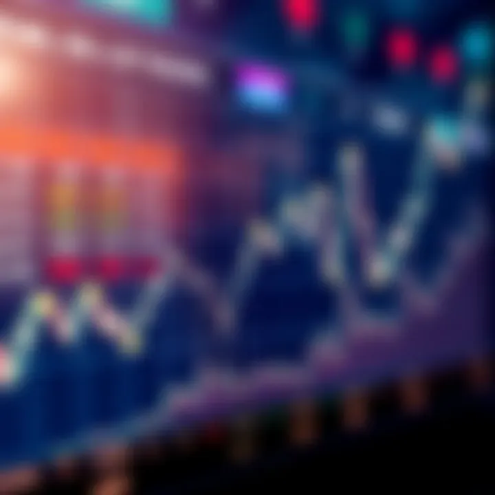 Leverage Explained in Trading Graph showing leverage in margin trading