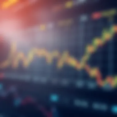 Graph showing market behavior influenced by max bids