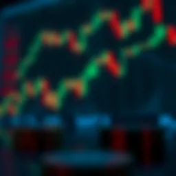 Symbolic representation of candlestick patterns in cryptocurrency
